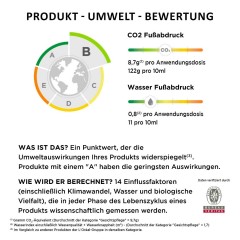 Biotherm Aqua Glow Super Concentrate  Aqua Glow супер концентрат