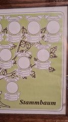 Картина винтажная &quot;Мое генеалогическое древо&quot;, в деревянной раме, 47 x 33 см, Германия, 1960-1970гг. 