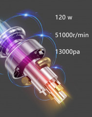 DESUO DESUO Akku-Handstaubsauger Handstaubsauger 13KPa Akku Autostaubsauger mit LED-Licht fur Tierhaare  Беспроводной ручной пылесос DESUO Ручной пылесос 13 кПа Беспроводной автомобильный пылесос со светодиодной подсветкой для шерсти домашних животных