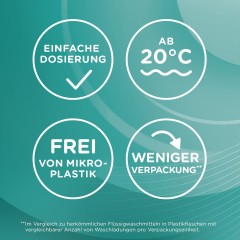 Dr. Beckmann Magic Leaves Waschmittelblatter Universal Fruhlingsfrisch, Листы для стирки универсальные для белого и цветного белья со свежим ароматом, 25 шт